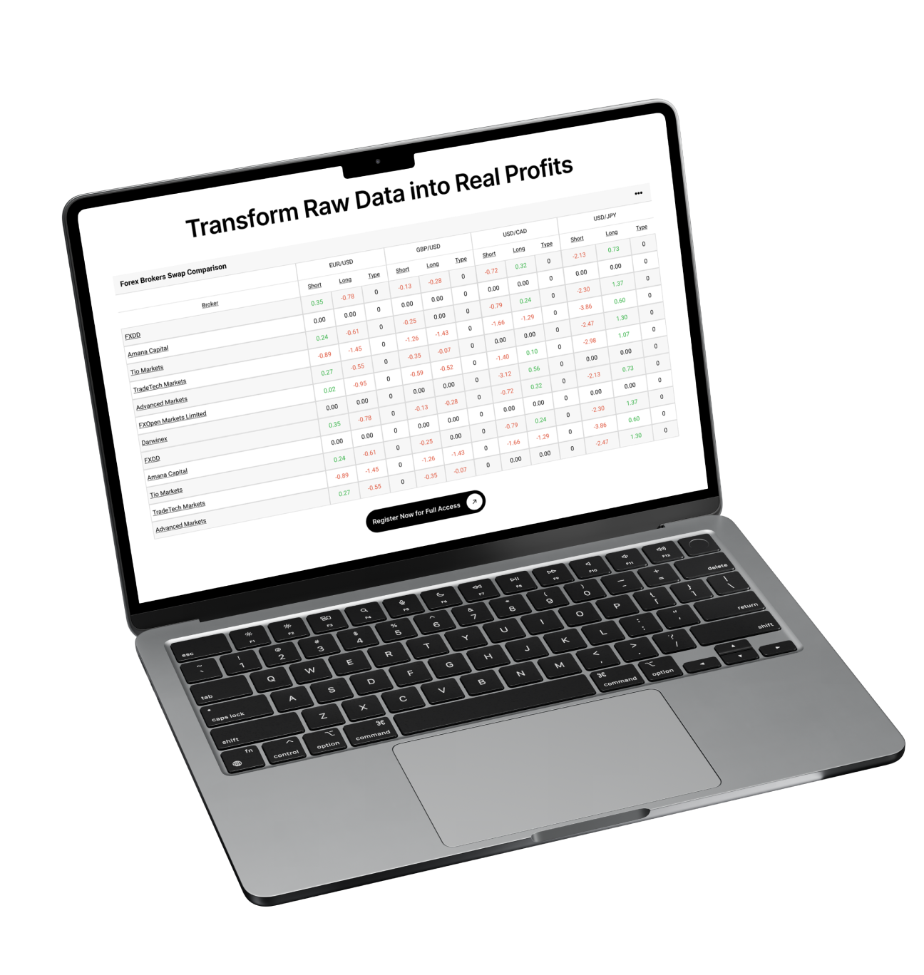 Swap Scanner on laptop